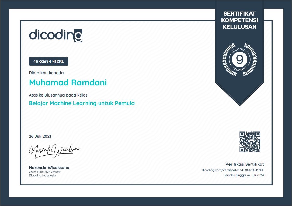 Belajar Machine Learning untuk Pemula